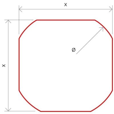 Minimum beam shape dimensions